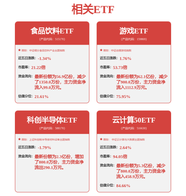 创牛配资 和讯投顾高璐明：假期出现诸多利好信号，可以关注科技品种